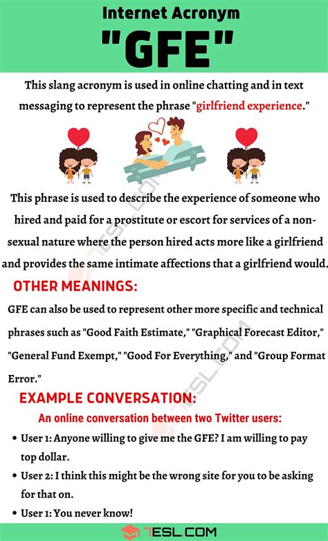 gfe |PSE meaning / GFE